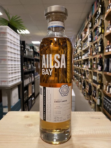 AILSA BAY 48,9% NOTRE COUP...