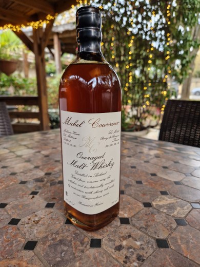 Michel Couvreur Overaged 43%