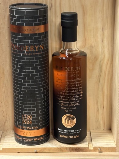 PENDERYN Copperopolis Icons...